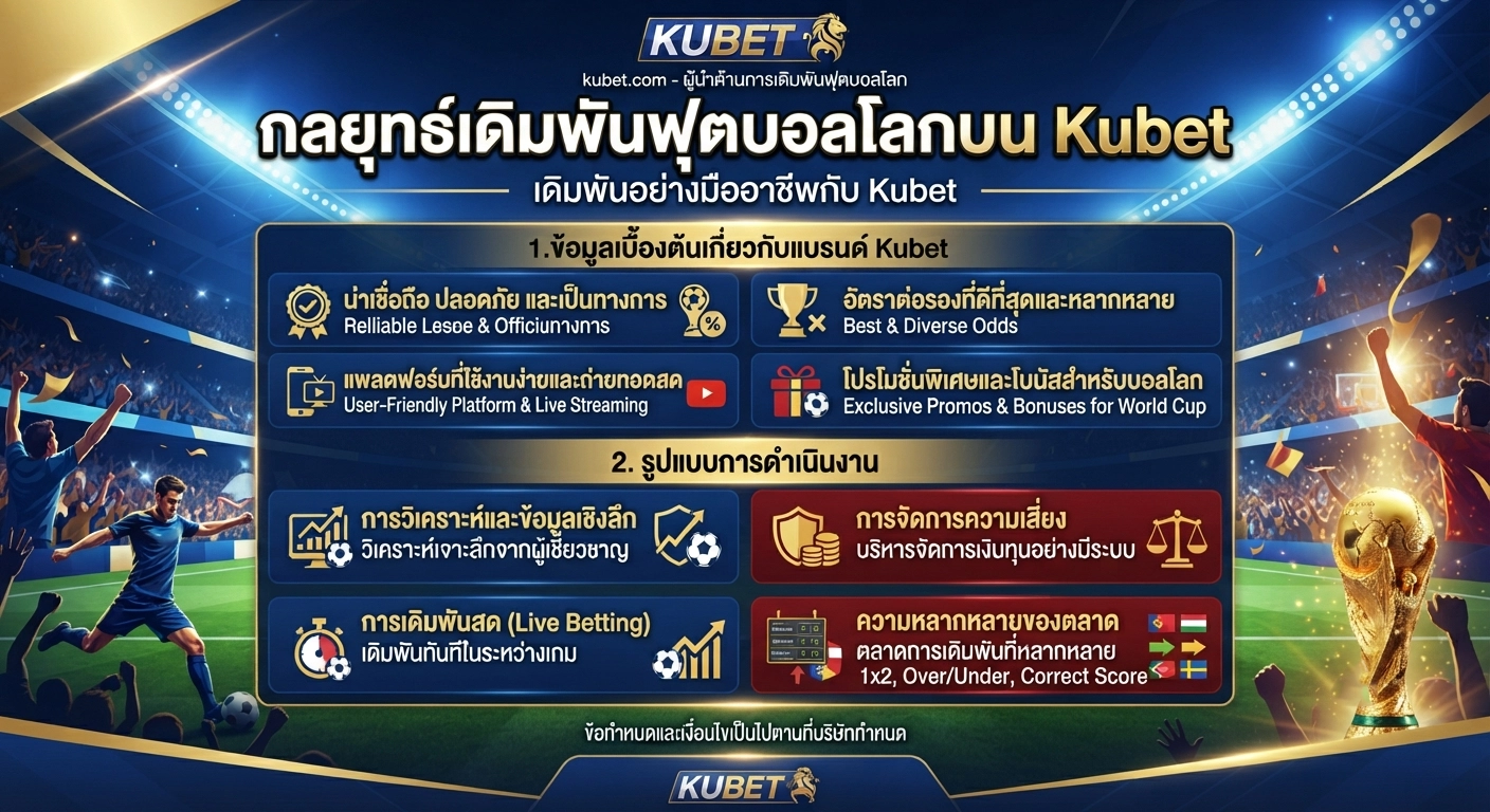กลยุทธ์เดิมพันฟุตบอลโลกบน Kubet