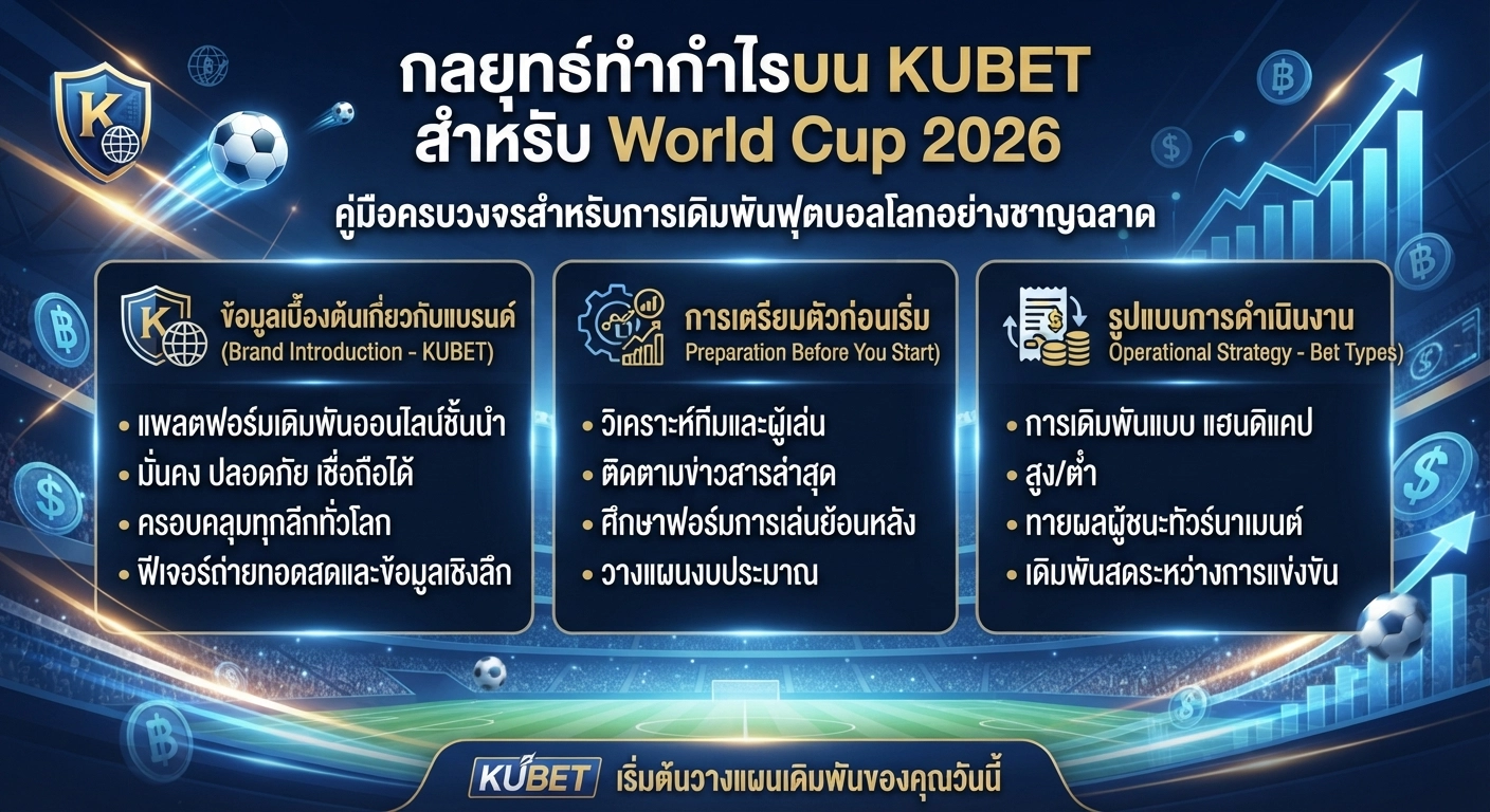 กลยุทธ์ทำกำไรบน KUBET สำหรับ World Cup 2026