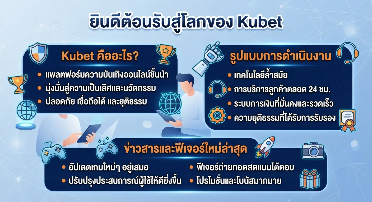 ข่าวสารและฟีเจอร์ใหม่จาก Kubet