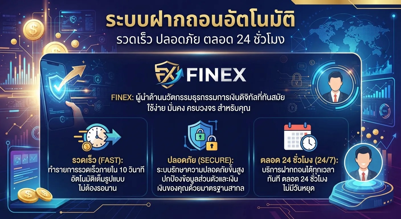 ระบบฝากถอนอัตโนมัติ รวดเร็ว ปลอดภัย ตลอด 24 ชั่วโมง