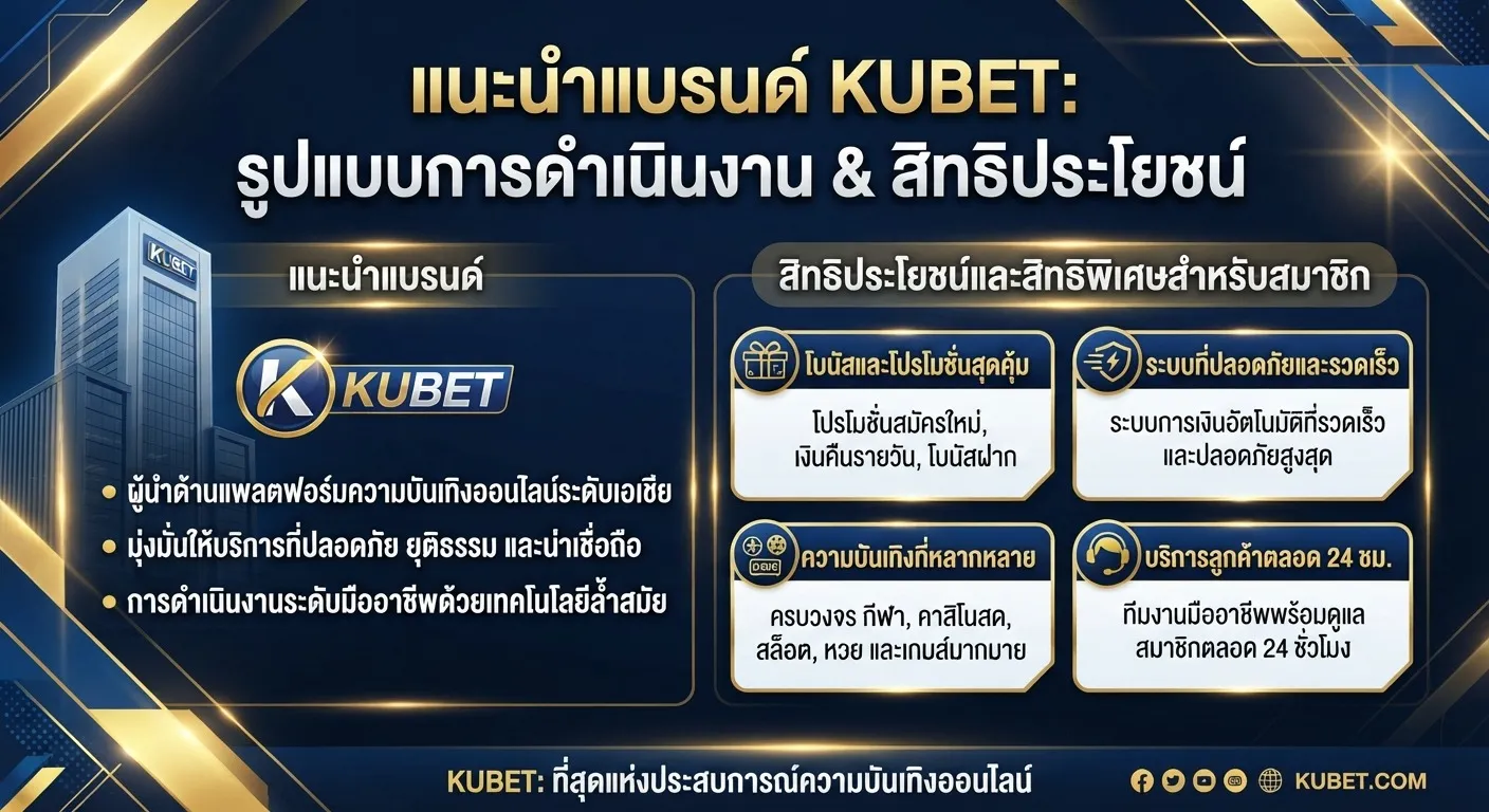 สิทธิประโยชน์และสิทธิพิเศษสำหรับสมาชิก KUBET ทุกท่าน