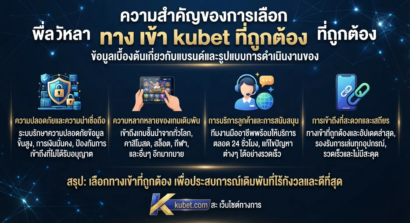ความสำคัญของการเลือก ทาง เข้า kubet ที่ถูกต้อง